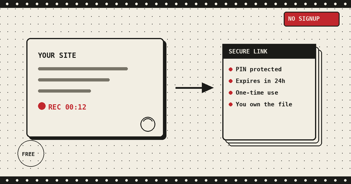 A customer's browser tab recording a bug and sending it as a secure, PIN protected link straight to a company's own storage