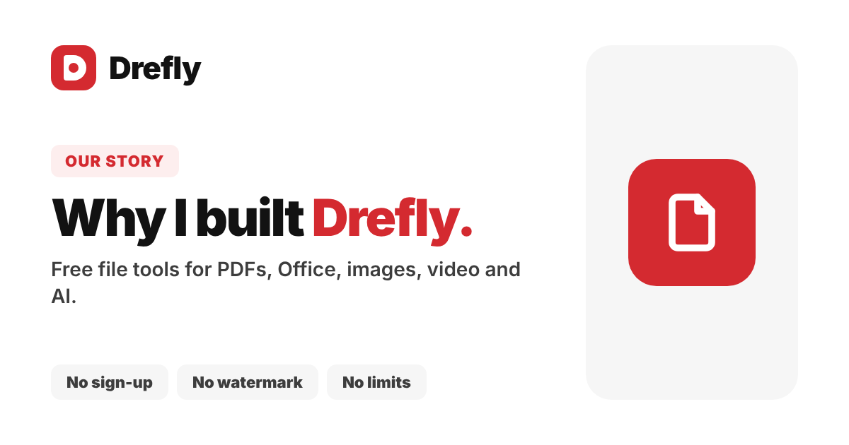 Illustration of a PDF file converting into image and video files, next to a no signup ribbon badge, representing Drefly's free file tools